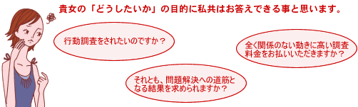 ご相談のポイント